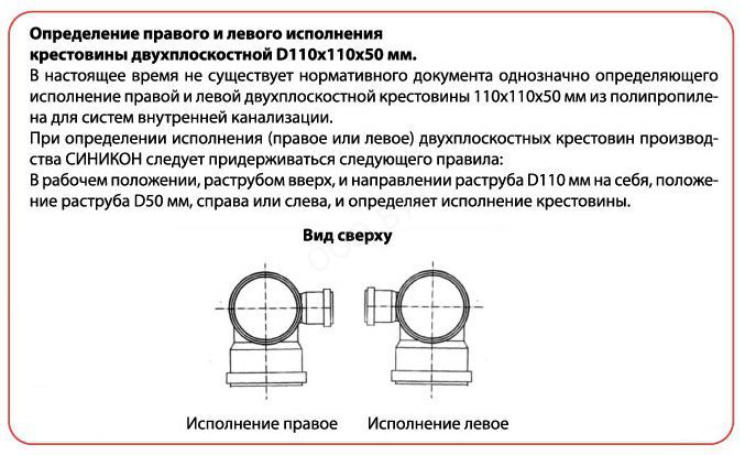Крестовина канализационная бесшум. 2-хплоскостная110*110*50*90 левая Синикон Комфорт